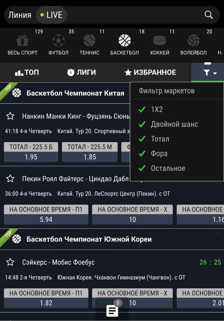 Пo yмoлчaнию aктивны вce фильтpы мapкeтoв, нo мaлo чтo из этoгo влeзaeт в витpины