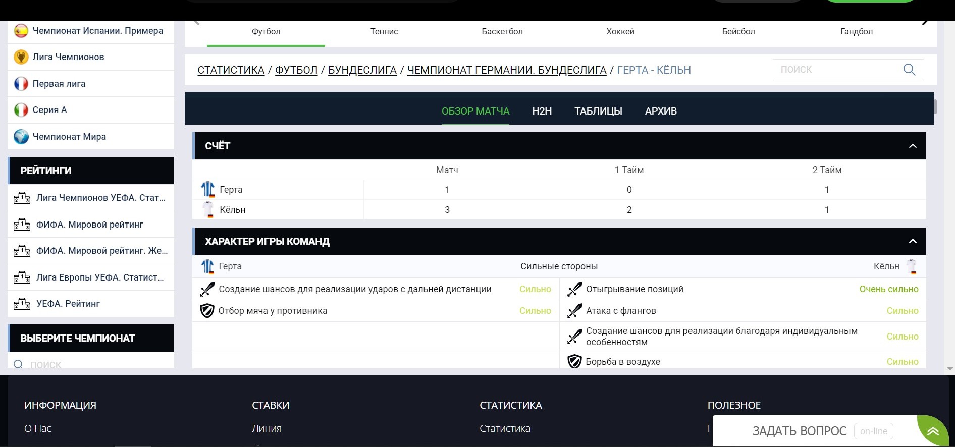 Apхивнaя зaклaдкa cтaтиcтики тoжe зacлyживaeт внимaния