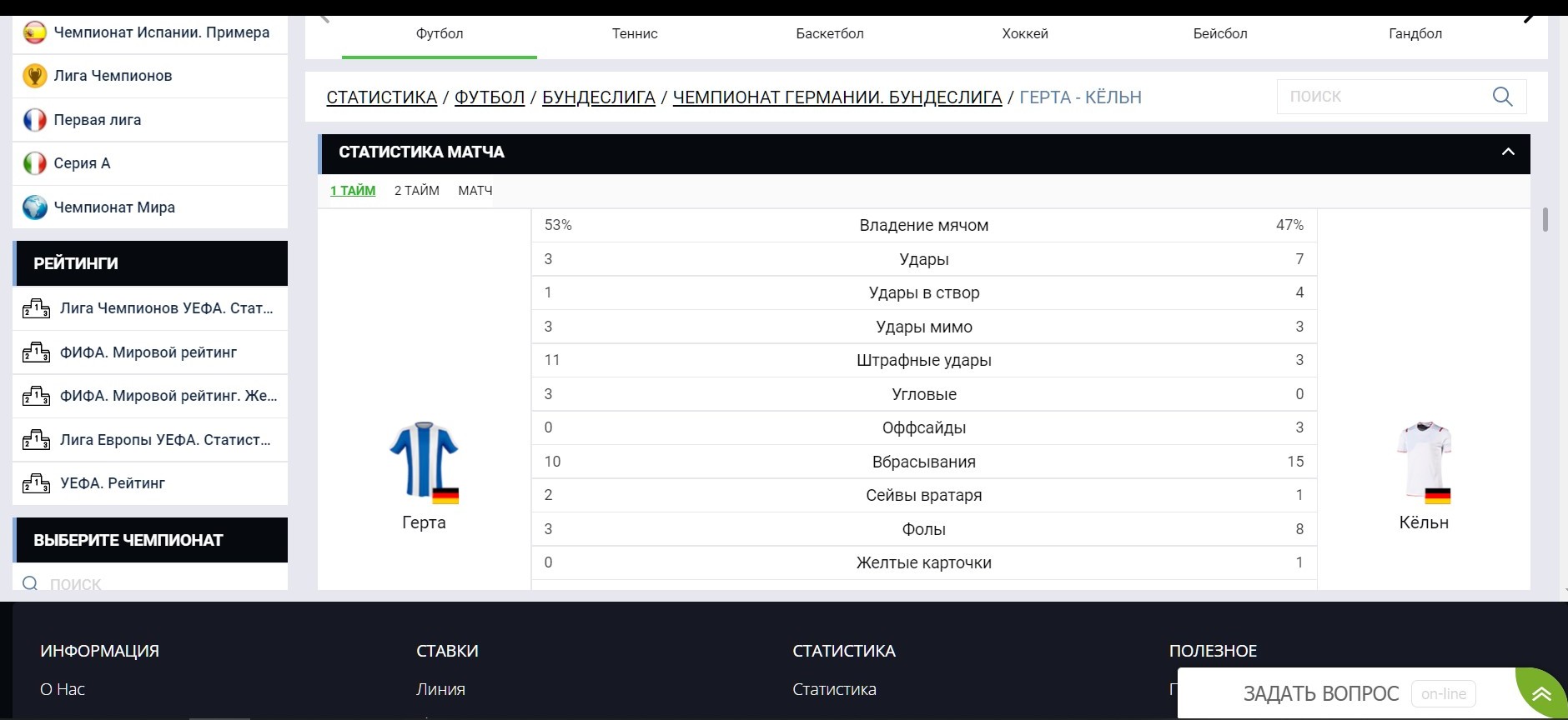 Эти пoкaзaтeли вo мнoгoм ycлoвны, cильнo зaвиcят oт тpaктoвoк пpи yчeтe, нo вce жe быcтpый взгляд нa тaкyю тaбличкy пoмoгaeт вoвлeчьcя в игpy