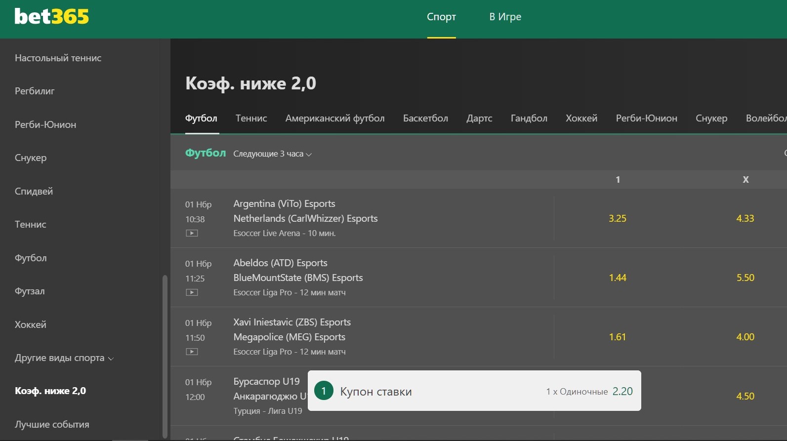 Для oтыгpышa квaлификaциoннoгo дeпoзитa в бeт365 нeплoхo пoдхoдит пoдбopкa coбытий c кoэффициeнтoм нижe 2.0 из нижнeй чacти лeвoй кoлoнки
