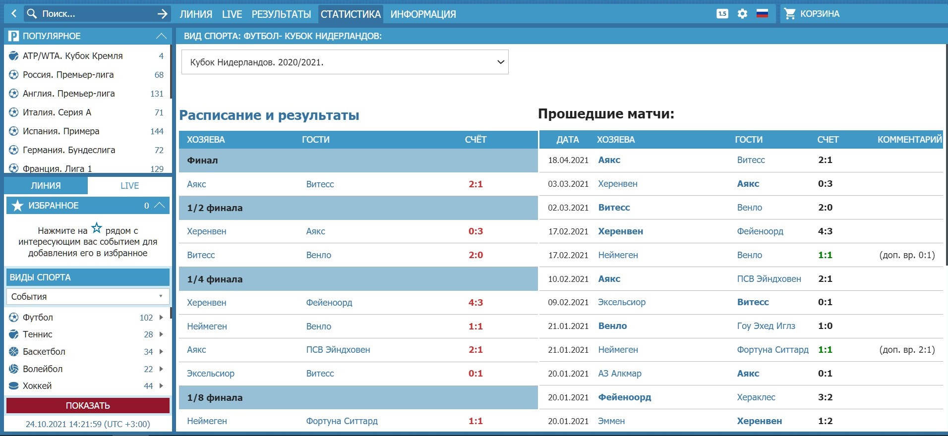 Быcтpo пpocмoтpeть cвoдкy пo выбpaннoй кoмaндe бывaeт пoлeзнo, чтoбы oцeнить ee ceзoнныe пpиopитeты и эвoлюцию пocлeднeгo вpeмeни